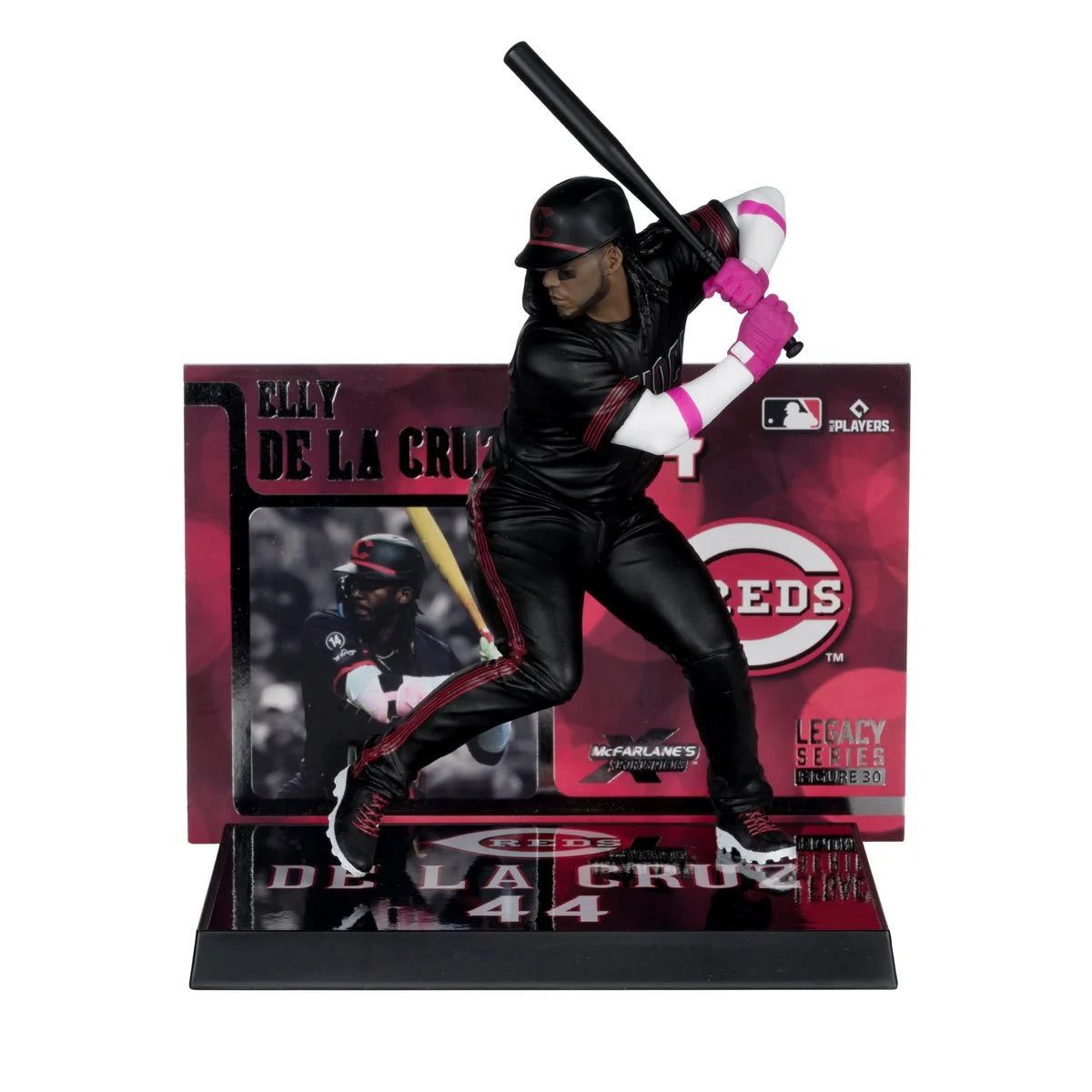 Elly De La Cruz Reds City Connect 7-Inch Figure – MLB SportsPicks McFarlane Collectible
