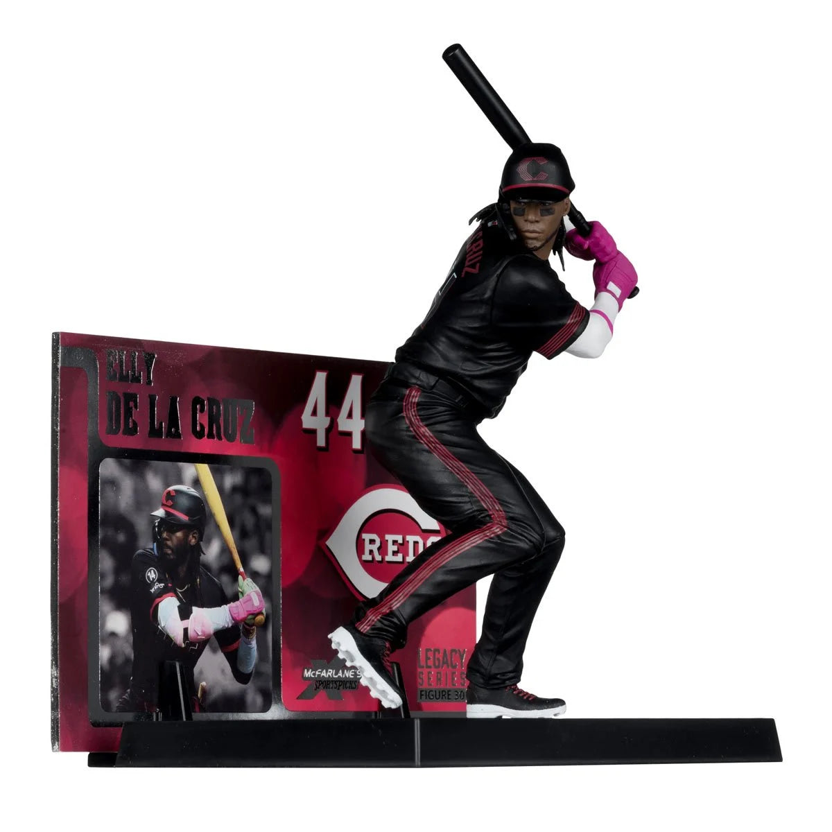 Elly De La Cruz Reds City Connect 7-Inch Figure – MLB SportsPicks McFarlane Collectible