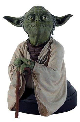 Star Wars Yoda Mini Bust
